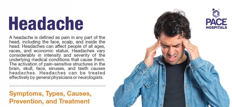 Headache and Facial Pain Management: Top Medical Books