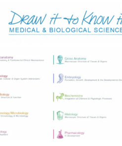 Draw it to Know it : Medical School By Subject (2019)