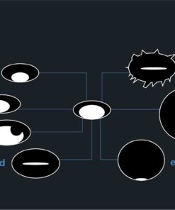 Imaging Mastery Series: Management of Breast Findings 2021
