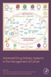 Advanced Drug Delivery Systems in the Management of Cancer (Original PDF)