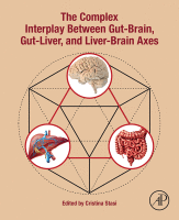 The Complex Interplay Between Gut-Brain, Gut-Liver, and Liver-Brain Axes 2021 Original pdf