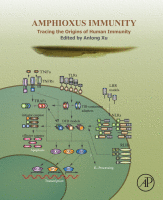 Amphioxus Immunity Tracing the Origins of Human Immunity 2016 original pdf