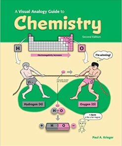 A Visual Analogy Guide to Chemistry, 2nd Edition (Original PDF from Publisher)