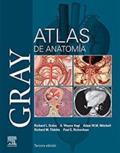 Gray. Atlas de Anatomía (Spanish Edition) 2021 original pdf