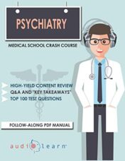 Psychiatry – Medical School Crash Course (Original PDF)