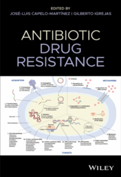 Antibiotic Drug Resistance