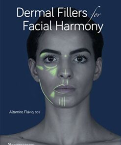 Dermal Fillers for Facial Harmony (Videos)