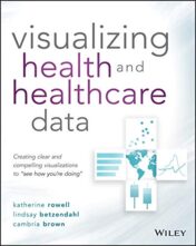 Visualizing Health and Healthcare Data: Creating Clear and Compelling Visualizations to “See How You’re Doing” (Original PDF)