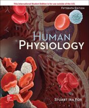 Human Physiology, 15th Edition (Original PDF)