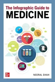 The Infographic Guide to Medicine 2021 Original PDF