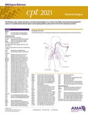 General Surgery (CPT 2021 Express Reference Coding Card) 2020 Original PDF