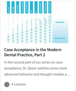Case Acceptance in the Modern Dental Practice, Part 2