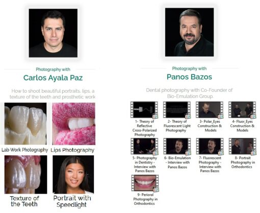 Dentistry Photography - (Two courses in one Package) / Carlos Ayala Paz, Panos Bazos