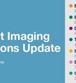 2020 Clinical Breast Imaging and Interventions Update (CME VIDEOS)