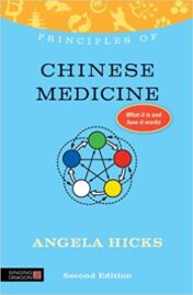 Principles of Chinese Medicine: What it is, how it works, and what it can do for you, Second Edition (Original PDF)